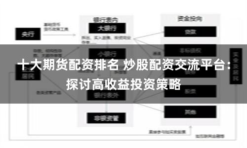 十大期货配资排名 炒股配资交流平台：探讨高收益投资策略