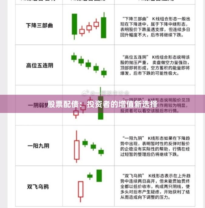 股票配债：投资者的增值新选择