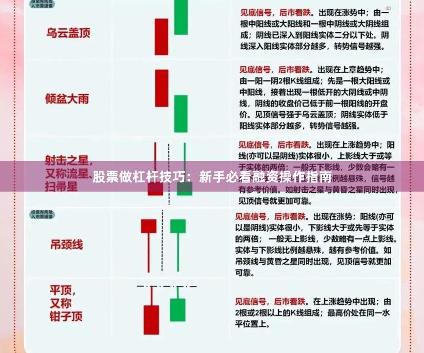 股票做杠杆技巧：新手必看融资操作指南