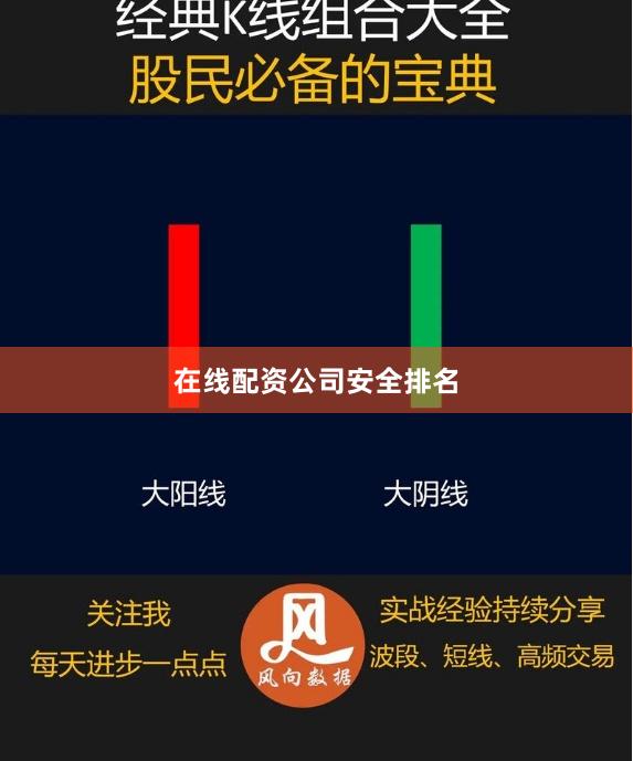 在线配资公司安全排名