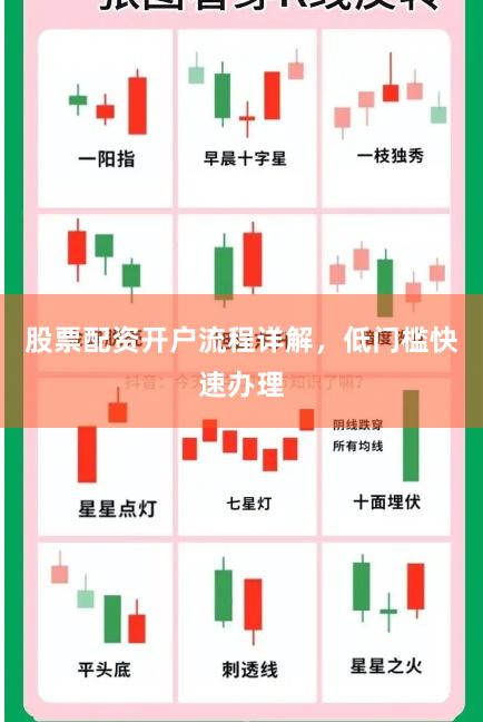 股票配资开户流程详解，低门槛快速办理
