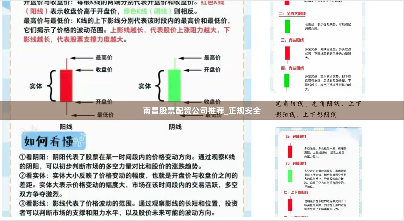 南昌股票配资公司推荐_正规安全