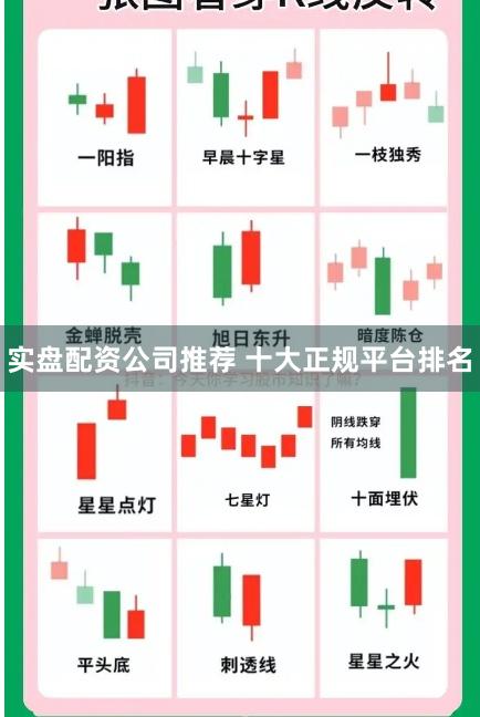 实盘配资公司推荐 十大正规平台排名